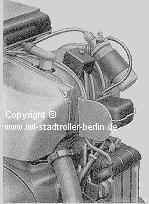 Zylinder- und Auspuffanschlu�