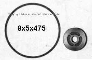 Keilriemen und Keilriemenscheibe