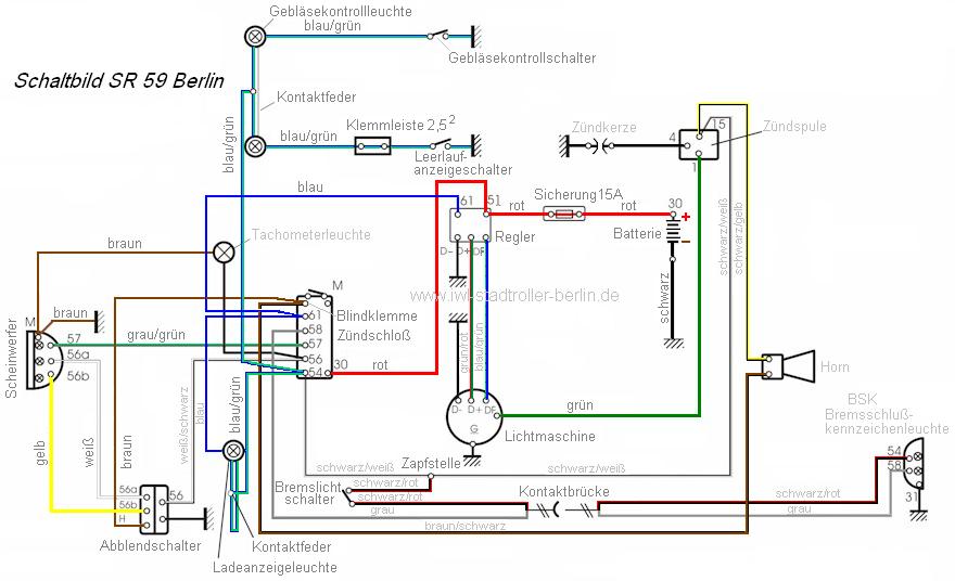 Schaltbild SR 59 Berlin