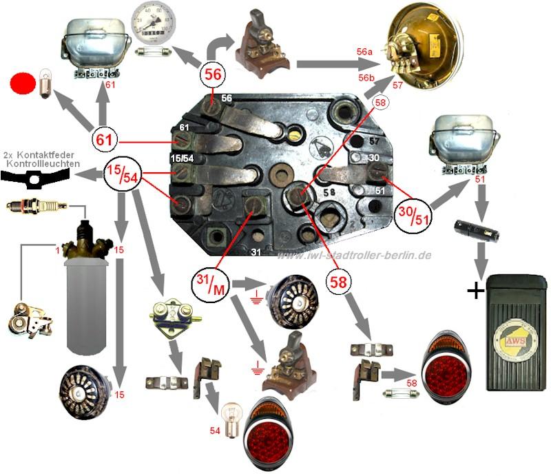   Ausf�hrung ohne Klemme 57   