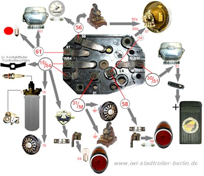  auf das Bild klicken zum vergr��ern   