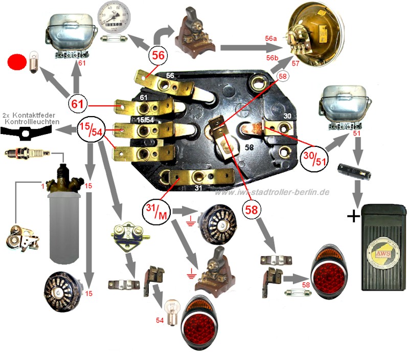   Ausf�hrung ohne Klemme 57   