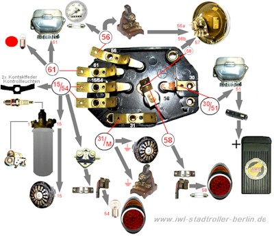  auf das Bild klicken zum vergr��ern   