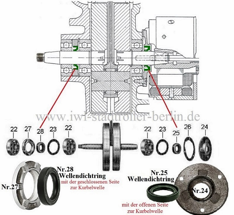 Motor-SR 59 ,,Berlin"